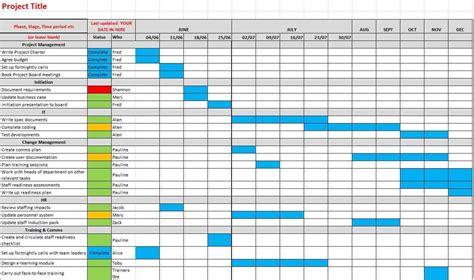 Effective 6 Month Project Timeline Template Excel