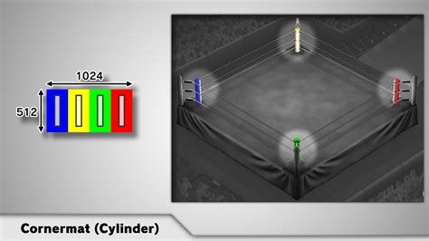 The following serves as a how to play guide for fire pro wrestling world. Fire Pro Wrestling World :: DEV BLOG #7: CUSTOM MAT GRAPHICS