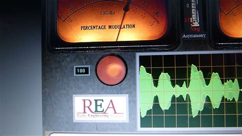 Negative Modulation Peak Limiting For Am Transmitters With Modulation