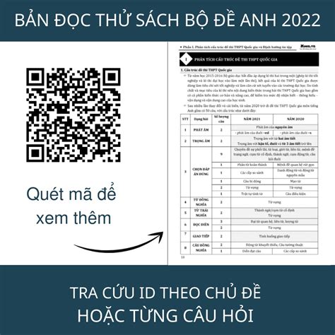 Mua Bộ đề minh họa 2022 cô Trang Anh Sách ID luyện đề tiếng anh thi