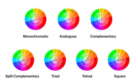 How To Use Color To Evoke Powerful Emotions In Your Design Dribbble