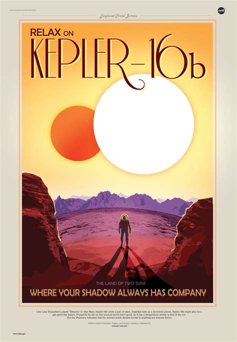 Nasa Exoplanet Travel Bureau Posters Business Insider