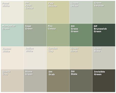 25 Inspiring Exterior House Paint Color Ideas Green Dulux Exterior