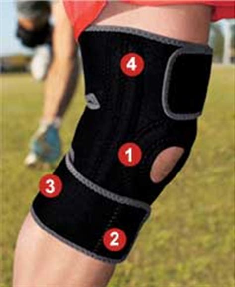 A friend recommended this exact brace so it's the one i purchased. Amazon.com: ACE Knee Brace with Dual Side Stabilizers ...