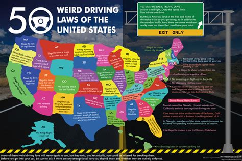 50 Weird Driving Laws Of The United States Visually