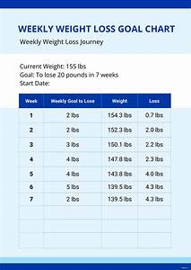 Basic Weekly Weight Loss Chart In Illustrator Pdf Download