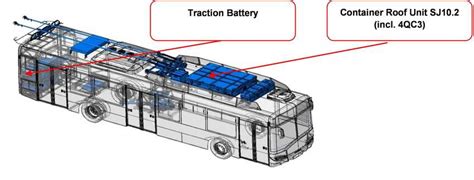 1) what does his favourite toy look like? Position of the electric equipment within Trolley bus 26Tr ...
