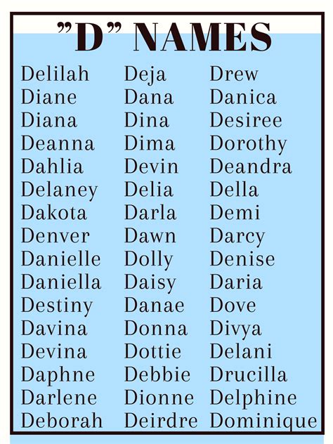 “d” Names Best Character Names Names Book Names