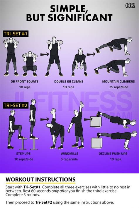 simple but significant 002 dumbbells kettlebells and bodyweight jlfitnessmiami in 2020