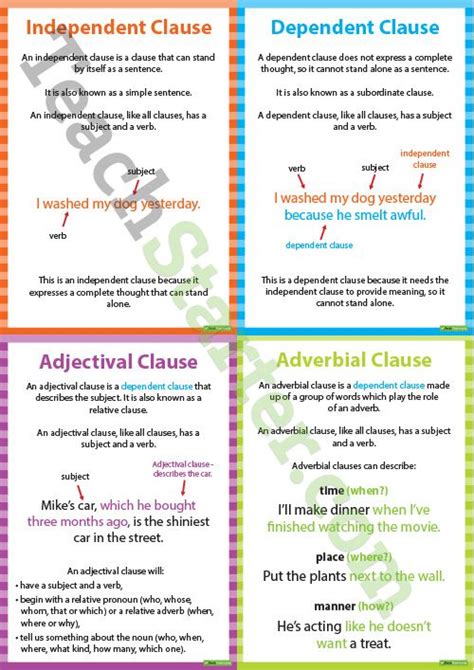 I can say, that it is easy to learn grammar. Pin on SLP ideas