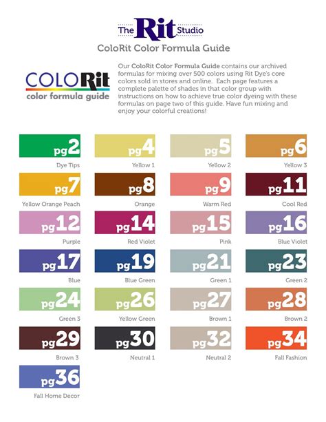 Colorit Color Formula Guide The Rit Studio Rit Dye Colors Chart