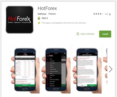Hot Forex Trading App Roulette Trader Forex Ea