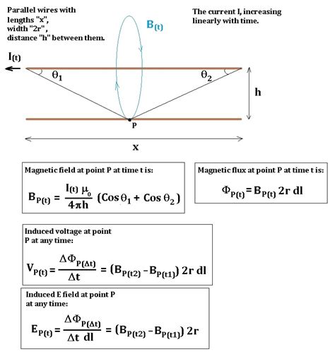 Charge q = 6 μ c. electromagnetic induction - How to calculate the electric ...