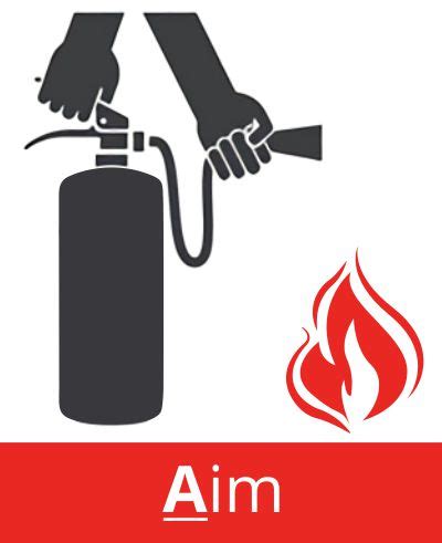 Alat pemadam api merupakan suatu perangkat yang dapat digunakan dalam proses memadamkan api. Cara Menggunakan Alat Pemadam Api yang Baik dan Benar