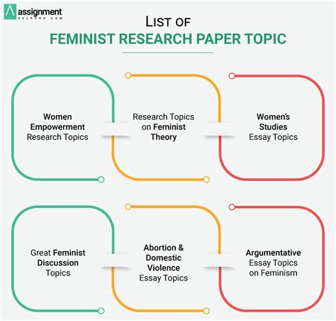 175 Amazing Feminist Research Topics To Focus On