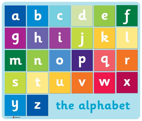 Elblogdesegundodeprimaria The Alphabet