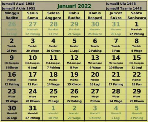 Kalender Masehi Tahun 2022 Lengkap Jawa Hijriyah Dan Hari Libur Nasional