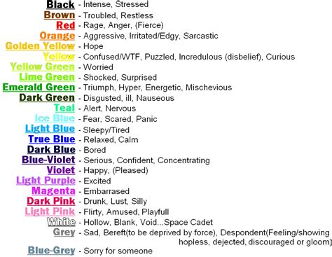 Mood color chart - interesting :)