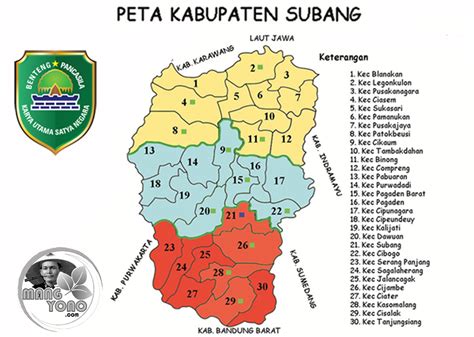 Daftar Nama Kecamatan, Kelurahan / Desa & Kodepos, Di Kota / Kabupaten