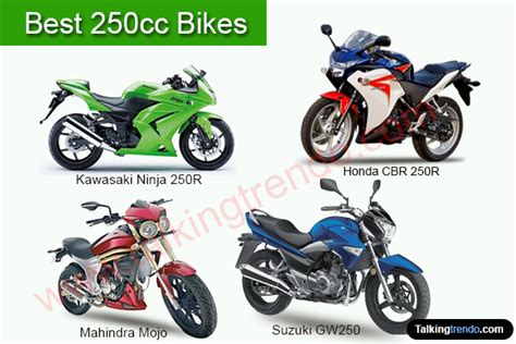 Hello guys welcome back to my youtube channel the sameer vlogs guys aaj ke iss video maine aap logo ko best 250cc bikes ke. Best 250cc Bikes in India 2021