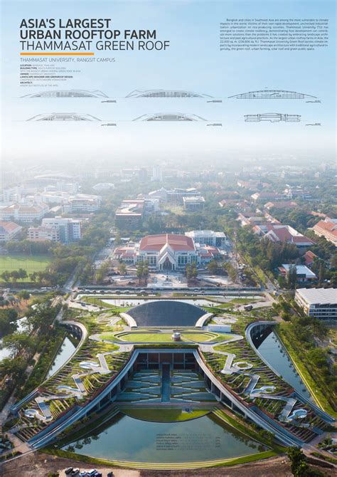 Thammasat University The Largest Urban Rooftop Farm In Asia