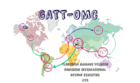 Gatt Omc Timeline Timetoast Timelines