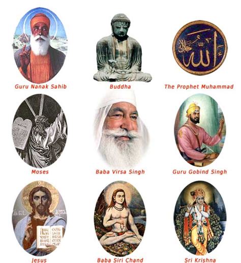 Different Types Of Prophets