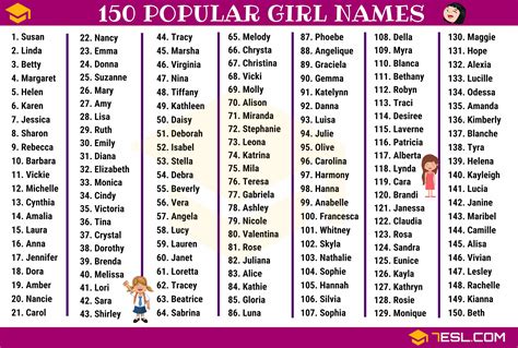 What Are The Most Beautiful Female Names Girl Names 250 Most Popular