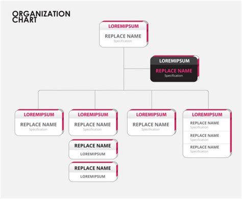 Organization Chart Stock Vectors Royalty Free Organization Chart