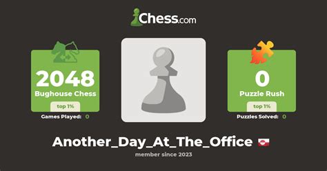 Another Day At The Office Chess Profile
