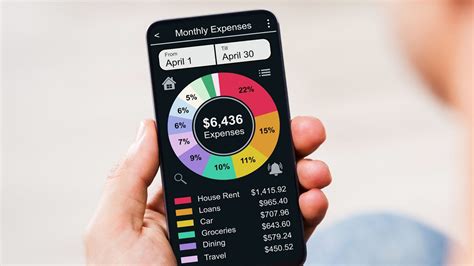 The Best Budgeting Apps Of 2022 Thinkersmith