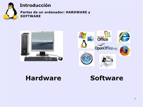 Triazs Partes Del Ordenador Hardware Y Software