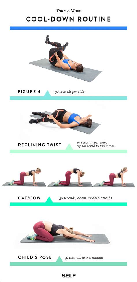 Here are 10 cool down exercises for after you workout! 4 Cool-Down Stretches For After Your Workout That Feel ...