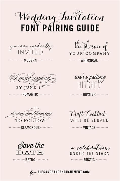 Wedding Invitation Font Pairing Guide Wedding Invitation Fonts