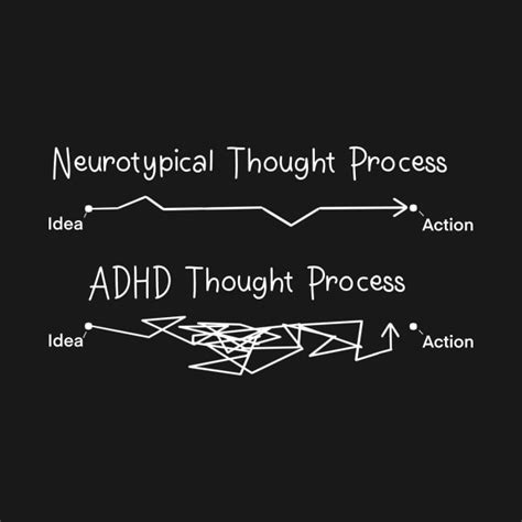 Adhd Thought Process Learning Disability T Shirt Teepublic