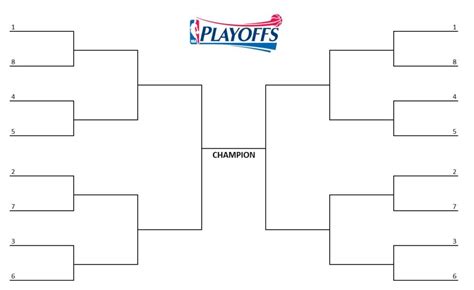 The los angeles lakers are the 2020 nba champions. Printable NBA Playoff bracket (2019) - Interbasket