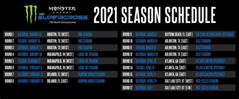 Bahrain, cina, italia, portogallo, spagna, monaco. Calendario definitivo Supercross 2021 | MxNews.net