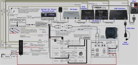 Pioneer deh p7000bt wiring diagram. Pioneer Deh P7000bt Wiring Diagram - Car Wiring Diagram