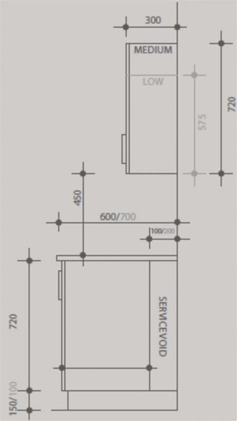 Custom built cabinets, depending on who you have build them. Great Kitchen Cabinet Dimensions Standard Greenvirals ...