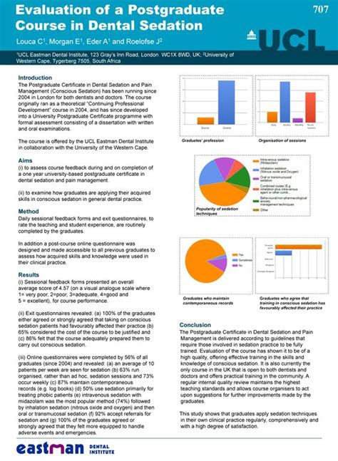 Research Proposal Poster Sample