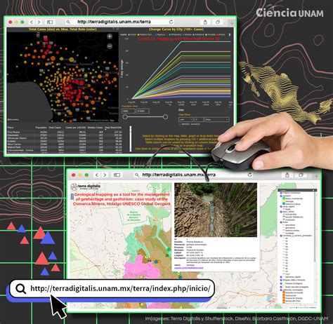 Terra Digitalis Una Nueva Forma De Difundir Conocimiento A Trav S De Mapas Cient Ficos