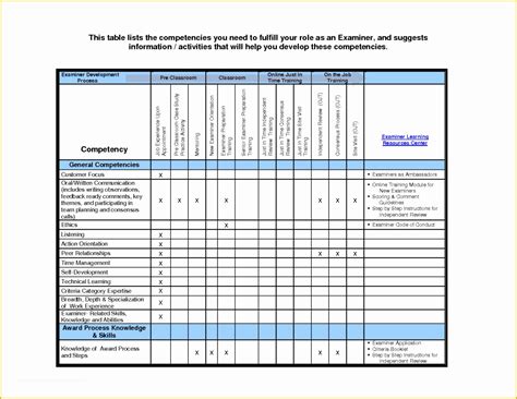 Performance tasks quarter 1 grade 6. 59 Free Employee Training Matrix Template Excel | Heritagechristiancollege