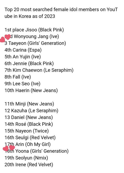 𝒂 💪💜 on twitter in the sea of 3rd and 4th gen there is a yoontae on the list yoona and