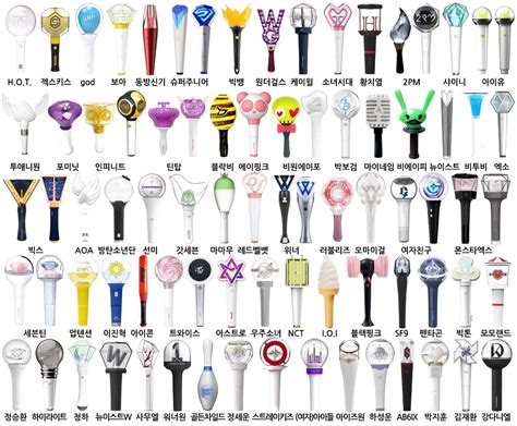 Which are the ugliest lightsticks??? | allkpop Forums