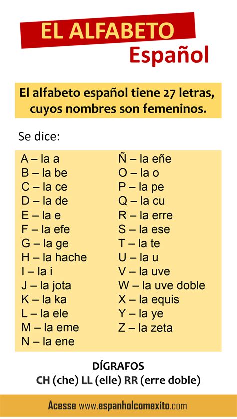 Vamos Aprender O Alfabeto Espanhol Acesse Aula Completa Study Spanish