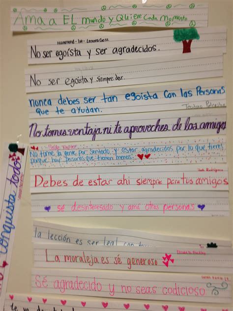 The Lesson Students Learned After Reading El Arbol Generoso In Spanish
