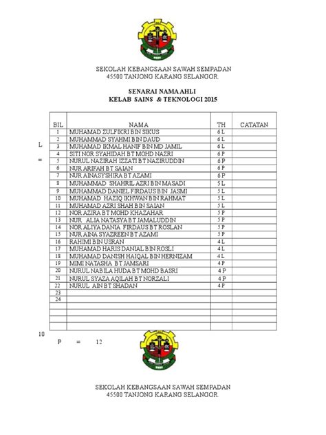 Pdf Senarai Ahli Kelab Persatuan 2915docx Pdfslidetips