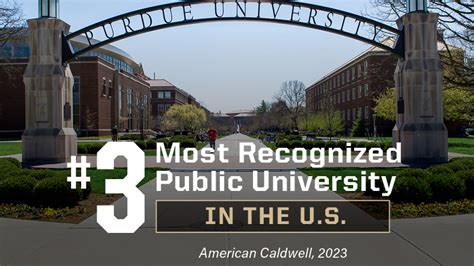 Purdue University Ascends To The Top 10 Of The Global University