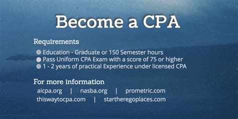 Cpa Certified Public Accountant Certified Public Accountant Cpa