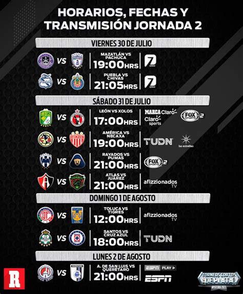 Liga MX Fechas Horarios Y Canales Para Ver La Jornada 2 Del Apertura 2021